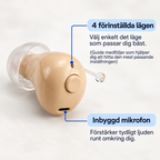 Soniva™ Komfortabla hörapparater