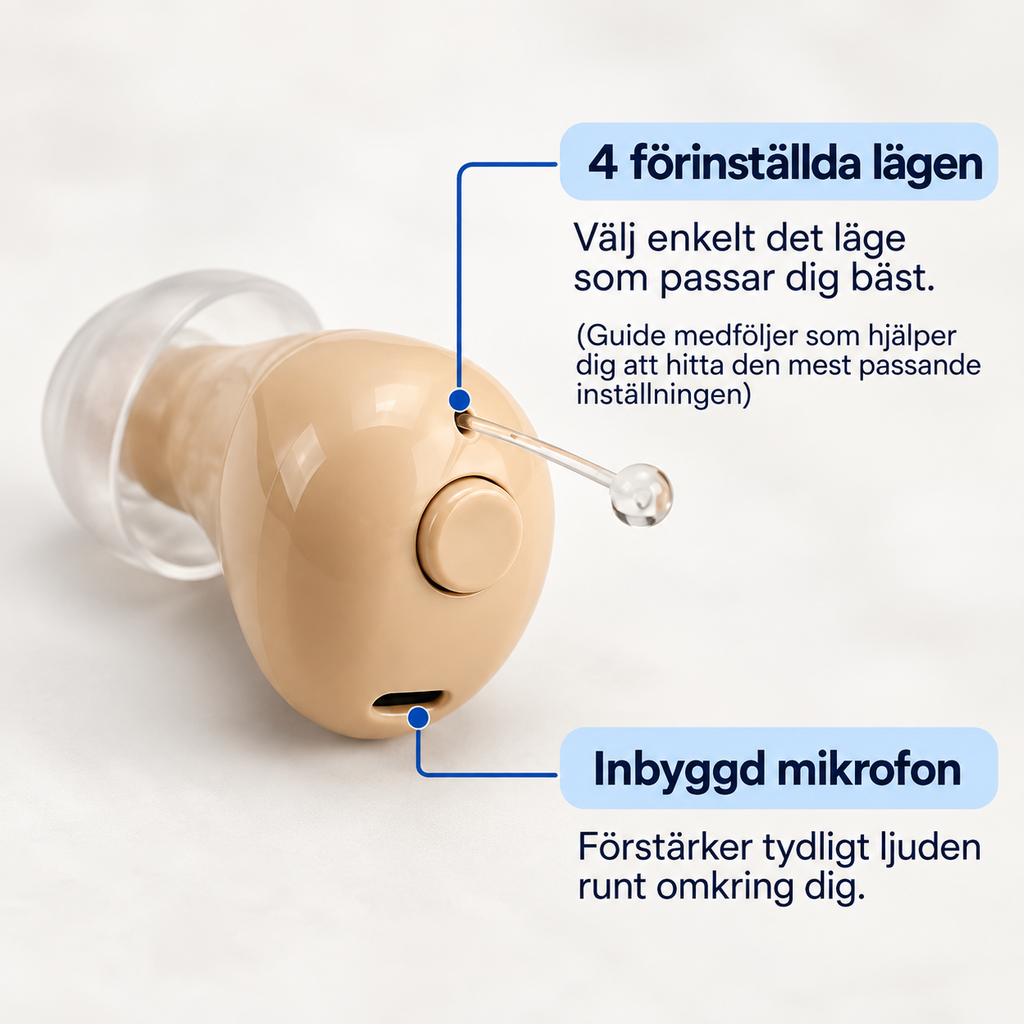 Soniva™ Komfortabla hörapparater